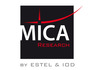 Mica estel iod